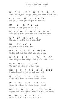 Shout It Out Loud Piano letter notes by KISS - Arr.Rodblair