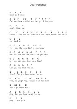 Dear Patience Piano letter notes by Niall Horan - Arr.Vinpeare