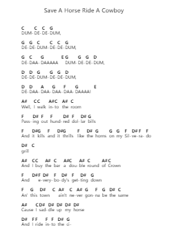 Save A Horse Ride A Cowboy Klavierbuchstaben-Noten von Big & Rich - Arr.Ruthmie