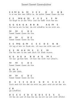 Sweet Sweet Gwendoline Nota surat piano oleh Die Ärzte - Arr.Abralph Strares