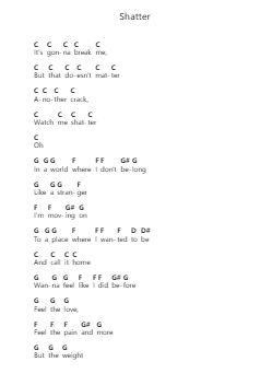Shatter Catatan huruf piano oleh Bullet For My Valentine - Arr.Scripla Brookfe
