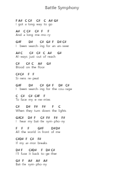 Battle Symphony 钢琴字母谱由 Linkin Park - 编曲 Egbeau