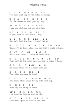 Missing Piece Catatan huruf piano oleh Vance Joy - Arr.Sherrah Birroll