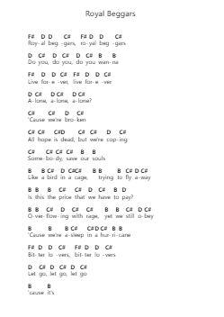 Royal Beggars Piano letter notes by Architects - Arr.Cookelus