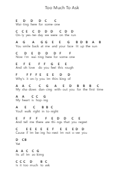 Too Much To Ask Notas de piano em letras de Niall Horan - Arr.Roymens