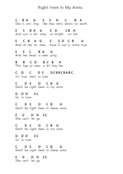 Right Here In My Arms Nota surat piano oleh HIM - Arr.Eipsyale