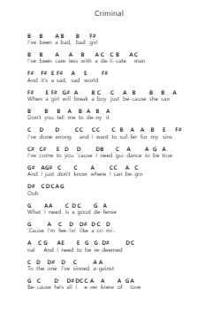 Criminal โน้ตตัวอักษรเปียโนโดย Fiona Apple - Arr.Carjudd Woolfdon