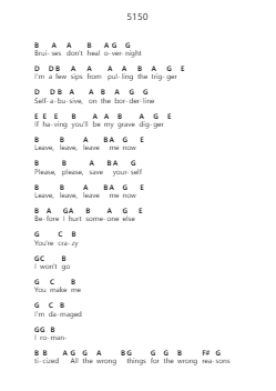 5150 पियानो पत्र नोट्स द्वारा Machine Gun Kelly - Arr.Cherlius Bunearl