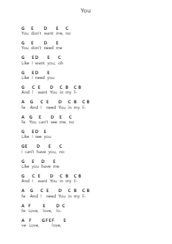 You Note letterarie per pianoforte di The Pretty Reckless - Arr.Janecher Duh