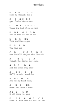 Promises Piano letter notes by Maverick City Music - Arr.Sanjay Lanh