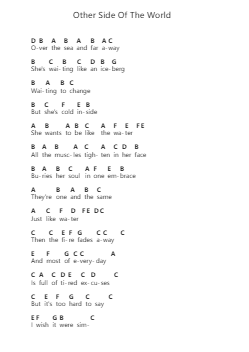 Other Side Of The World Piano letter notes by KT Tunstall - Arr.Barlo Osford
