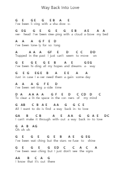 Way Back Into Love Piano letter notes by Hugh Grant - Arr.Shedave Dwightrene