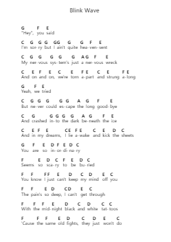 Blink Wave Catatan huruf piano oleh Blink-182 - Arr.Montor
