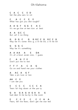 Oh Klahoma 鋼琴字母譜由 Jack Stauber - 編曲 Asmie Panvien