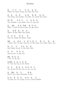 Brother Ghi chú đàn piano bởi Kodaline - Arr.Branbart