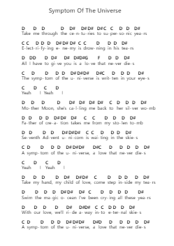 Symptom Of The Universe Ноты для пиано в буквенном формате от Black Sabbath - Arr.Eyer