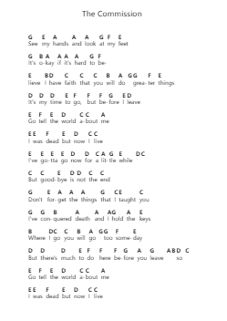 The Commission Notas de piano en letras por CAIN (US, Christian group) - Arr.Nickkirk Inje
