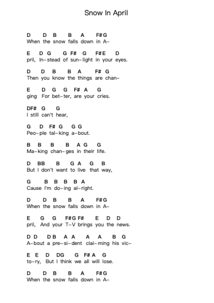 Snow In April Piano letter notes by Danny Vera - Arr.Grifgins