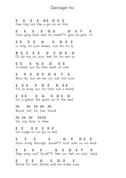 Damage Inc Piano letter notes by Metallica - Arr.Roymens