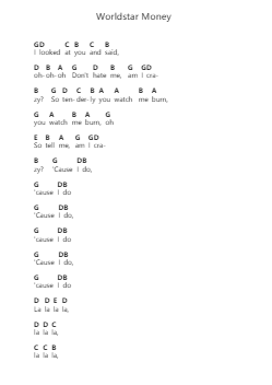 Worldstar Money Piano letter notes by Joji - Arr.Vingai Parryl