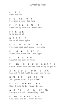 Loved By You Piano letter notes by Kirby Lauryen - Arr.Chloekeats