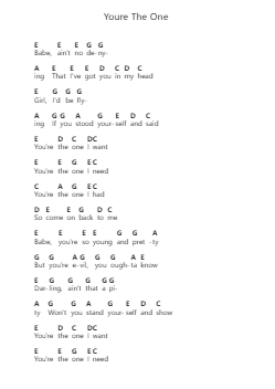Youre The One Piano letter noten van Greta Van Fleet - Arr.Phillen Gillpont