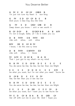 You Deserve Better Klavierbuchstaben-Noten von James Arthur - Arr.Huxver Birdnee