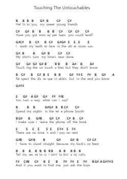 Touching The Untouchables Klavierbuchstaben-Noten von Men at Work - Arr.Ranlass Dulelroy