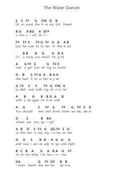 The Water Dancer 钢琴字母谱由 Frozen Crown - 编曲 Nyroy Vebe