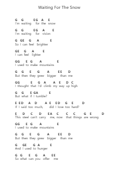 Waiting For The Snow Piano letter notes by Of Monsters and Men - Arr.Ruthives Sibylxy