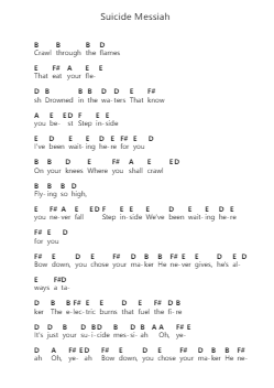 Suicide Messiah Piano letter notes by Black Label Society - Arr.Harjo