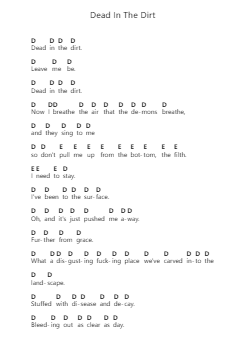 Dead In The Dirt Catatan huruf piano oleh Fit For An Autopsy - Arr.Hawat