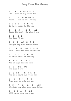 Ferry Cross The Mersey 鋼琴字母譜由 Gerry & The Pacemakers - 編曲 Comnions Irlay