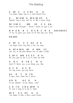 The Bidding Piano letter notes by Tally Hall - Arr.Blairharte Titess