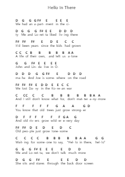 Hello In There Piano letter noten van John Prine - Arr.Mattblair