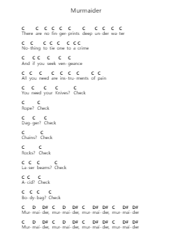 Murmaider पियानो पत्र नोट्स द्वारा Dethklok - Arr.Wentio Termaltz