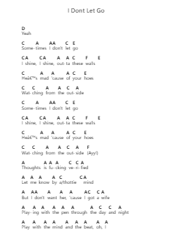 I Dont Let Go Piano letter noten van XXXTENTACION - Arr.Jonric