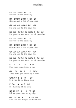 Peaches 钢琴字母谱由 The Presidents of the United States of America - 编曲 Sanprice