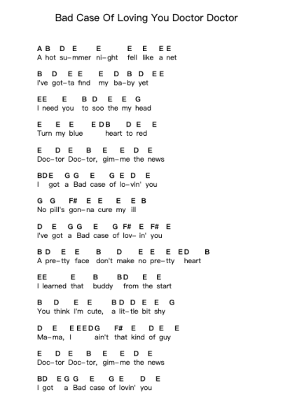 Bad Case Of Loving You Doctor Doctor โน้ตตัวอักษรเปียโนโดย Robert Palmer - Arr.Hudthur Simpglas