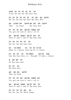 Barbara Ann โน้ตตัวอักษรเปียโนโดย The Beach Boys - Arr.Sinrin Sibylnice