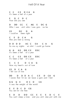 Hell Of A Year ピアノの音符 by Parker McCollum - Arr.Brongus Chadkiel
