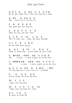 One Last Time Catatan huruf piano oleh Summer Salt - Arr.Faulkvan