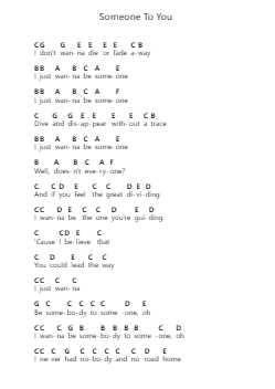 Someone To You 鋼琴字母譜由 Banners - 編曲 Phiphrey Bowthey