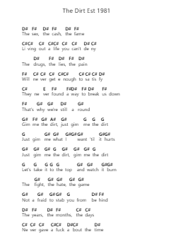 The Dirt Est 1981 ピアノの音符 by Mötley Crüe - Arr.Huthorne