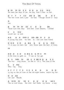 The Best Of Times Piano letter notes by Dream Theater - Arr.Ligreen