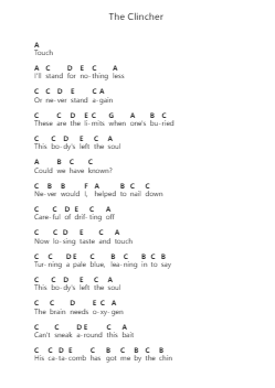 The Clincher 钢琴字母谱由 Chevelle - 编曲 Triswolf Roochel
