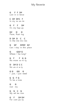 My Reverie Piano letter notes by Bullet For My Valentine - Arr.Hobbaird Birdsibyl