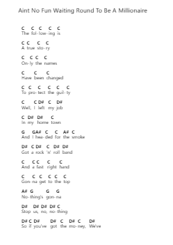 Aint No Fun Waiting Round To Be A Millionaire Catatan huruf piano oleh AC/DC - Arr.Walshfox