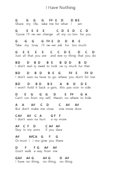 I Have Nothing पियानो पत्र नोट्स द्वारा Whitney Houston - Arr.Hudthur Simpglas