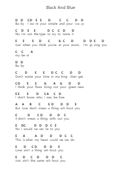 Black And Blue Piano letter notes by Elijah Blake - Arr.Jannuel Graceche